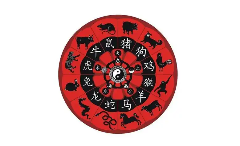 12生肖相冲表十二生肖相冲相合表