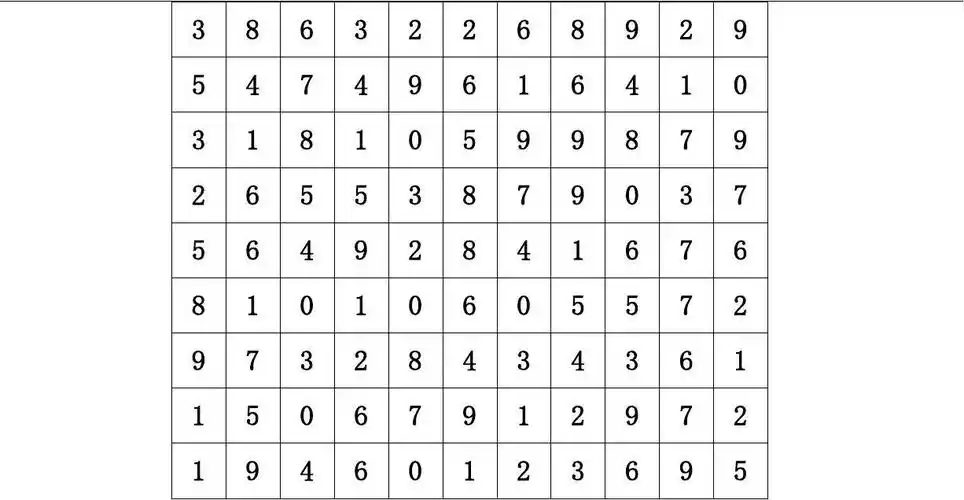 3d五行九宫图和天罡八卦图