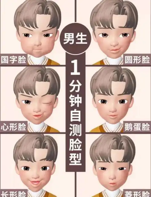 男生怎么测脸型入口脸型自测分析判断