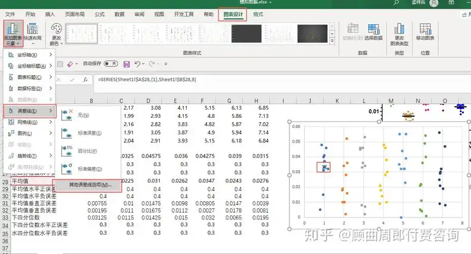 excel画带箱线图的散点图