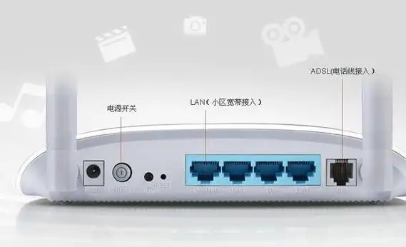 华为路由器怎么安装?华为方块路由器怎么放置?-图片大观-奇异网