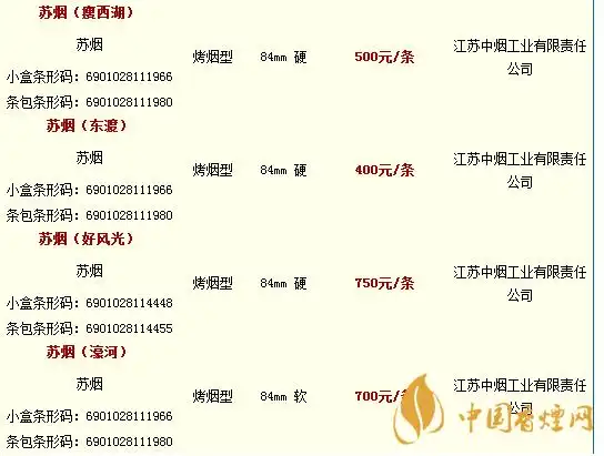 苏烟全部系列价格表 苏烟价格及种类介绍-中国香烟网