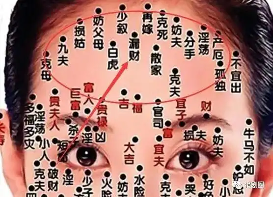 痣长在这些地方,此生命运坎坷,穷苦不堪,50多还离婚!