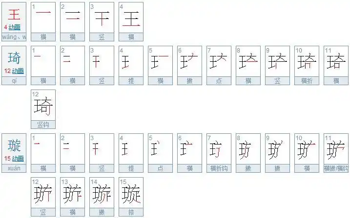 王琦璇多少笔画