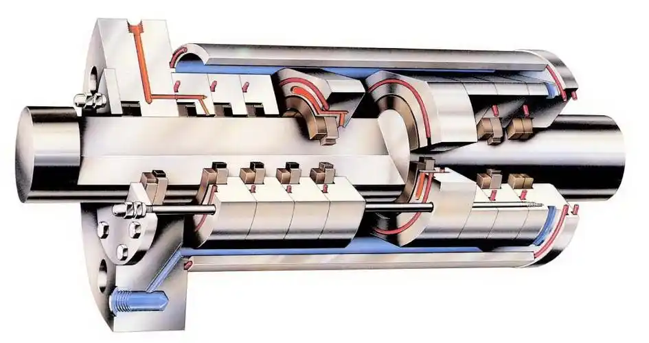 压缩机填料函是什么东西,知道的话详细点介绍下