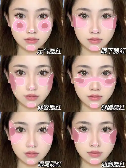 六种腮红打法适用于不同脸型的用法详解
