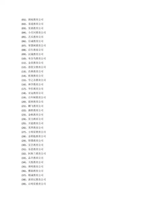 2020年教育公司取名大全