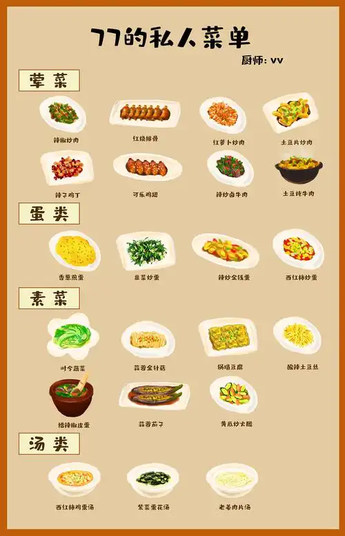 给77的私人菜单