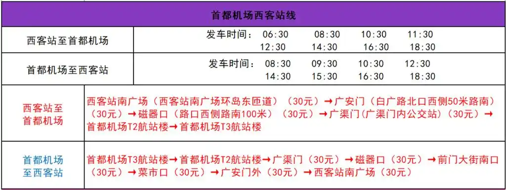 首都机场,大兴机场恢复多条机场巴士运营线路