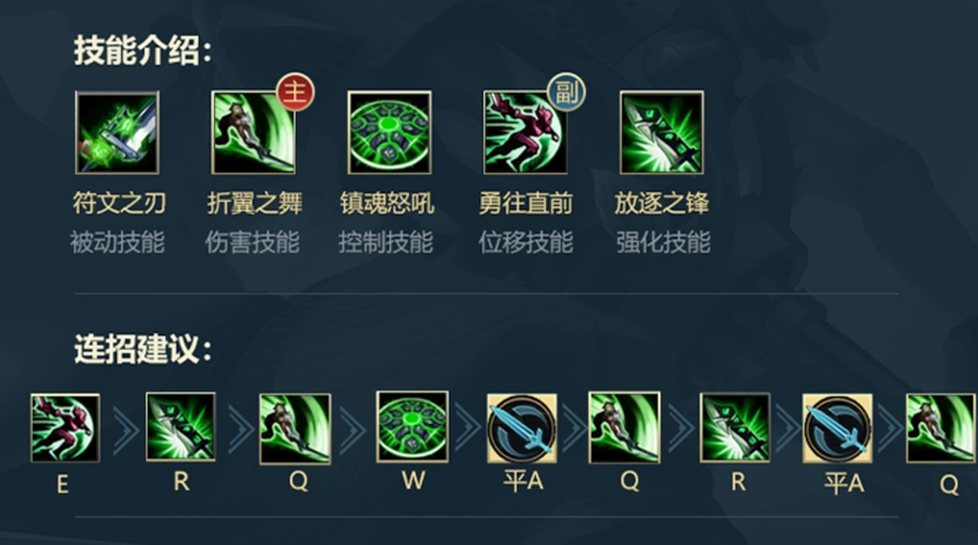 灵药主推锐雯打野lol手游王者分段豪取五杀强度直奔t1