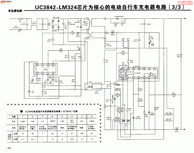 求电动车充电器《jj-dc48v-2》电路图和维修方法