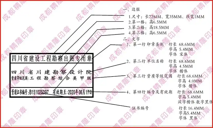四川省建设工程勘察出图专用章样式,规格