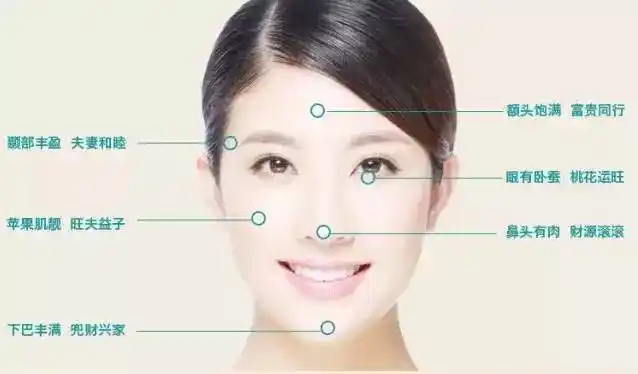 整形改变面相面相改变命运