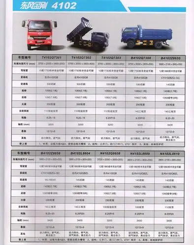 少量国三东风金刚蓝牌自卸车销售