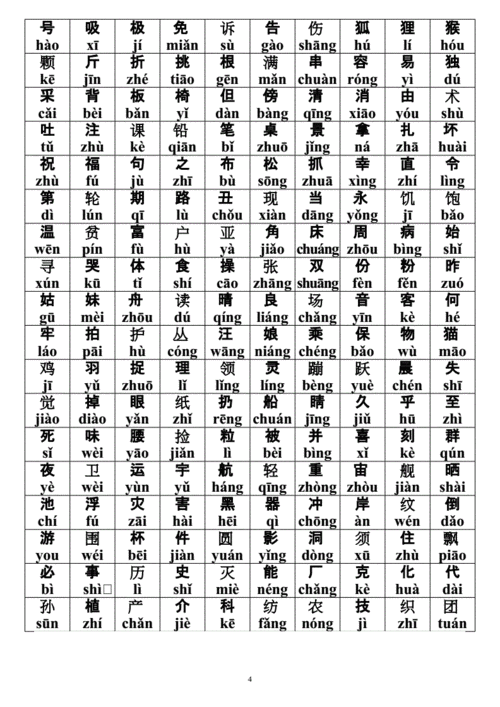 小学语文一到三年生字带拼音.doc