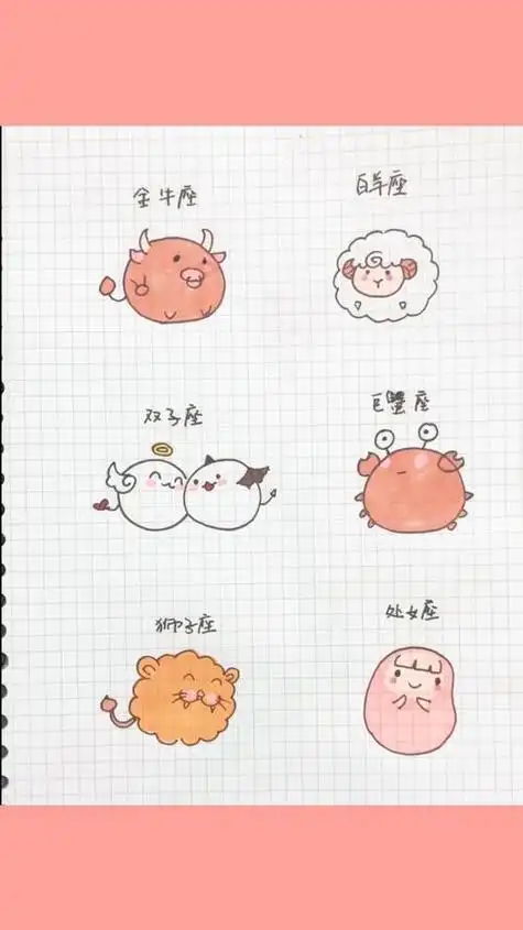 简笔画动物十二星座可爱