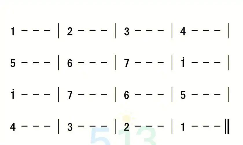 简谱来啦～需要的记得收藏哦～音阶练习左手的伴奏是柱式和弦跳音练习