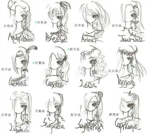 12星座怎么画12星座怎么画少女