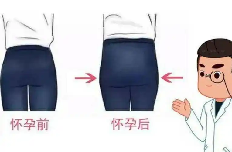 女性产后身体除了肉眼可见的肥胖以外还有哪些变化及危害?