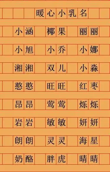 生辰八字婴儿起名字:起名网生辰八字取名