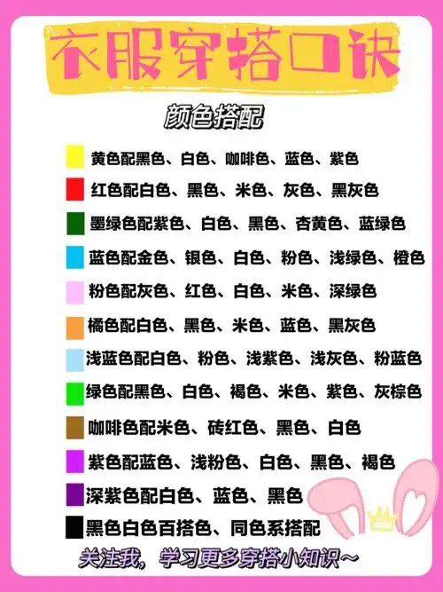 女生必须知道的衣服穿搭配色技巧和口诀60