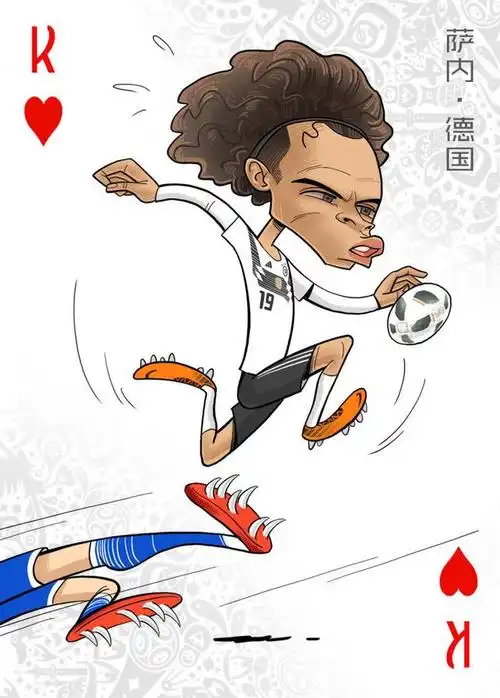 漫画大咖,足球画明星!