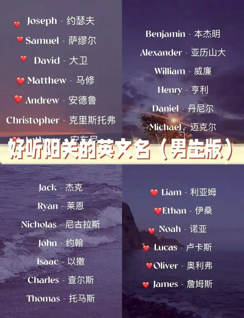 👔50个超酷男生英文名推荐!