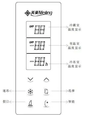 美菱bcd-217ze3c买的时候说除了冷冻外,上边和中间的两个冷藏是可以