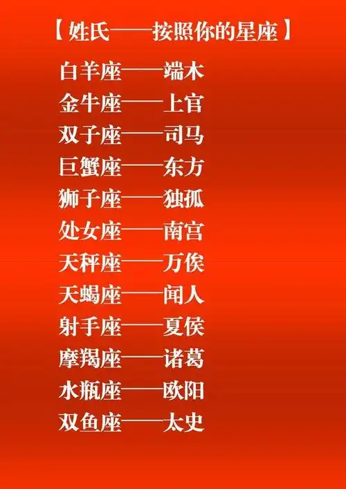 你的十二星座在古代叫什么呢?