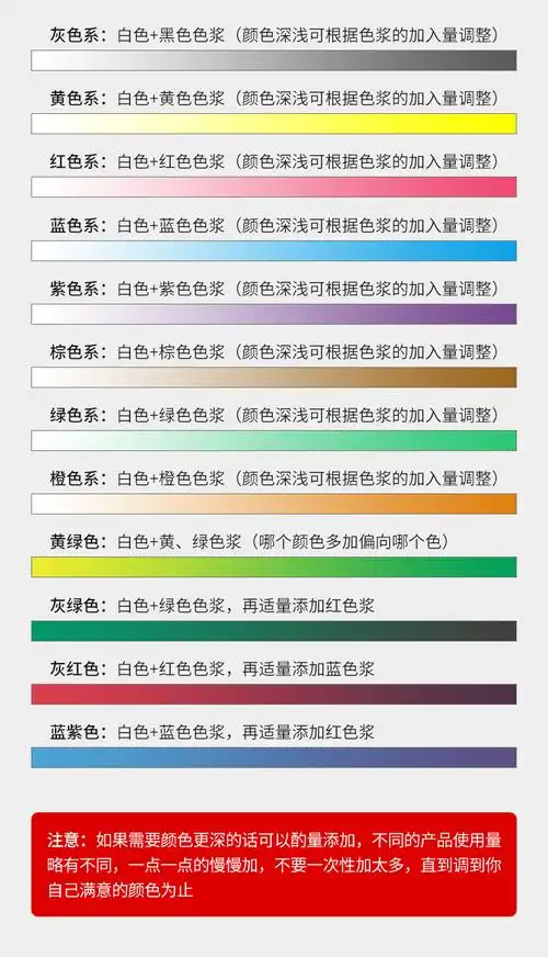 外墙色浆外墙耐候防晒涂料水性色浆墙面漆色漆调色剂定制耐久外墙大红