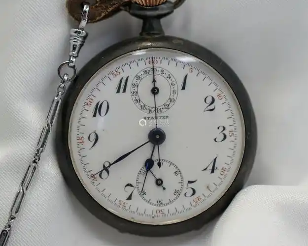 欧洲回流古董怀表