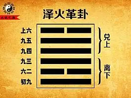第49卦-革卦57泽火革卦-[元]熊良辅撰《周易本义集成》