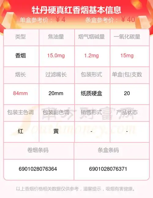 2023年牡丹硬真红香烟价格多少钱一条? - 择烟网