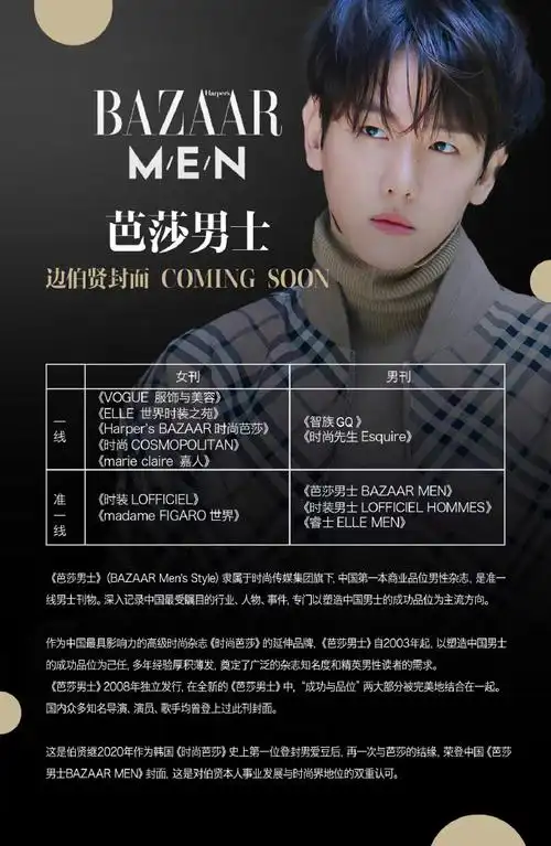 边伯贤芭莎男士八月刊