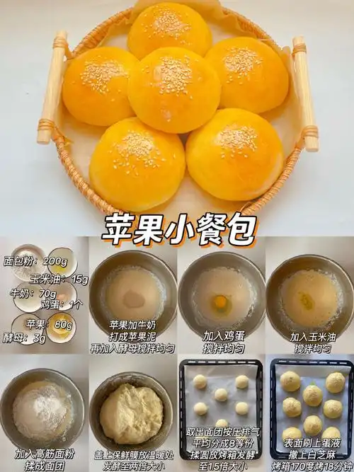 小面包合集,奶香浓郁,蓬松暄软,无需手套膜也能做出柔软的面包,做法