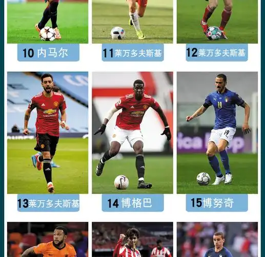 2022世界杯贴纸_2022世界杯赛制规则_2022世界足球先生