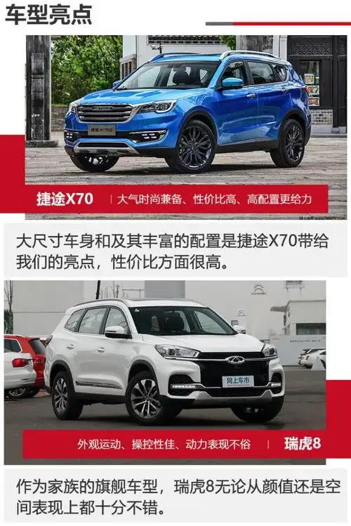 10万元左右大suv谁更值?奇瑞同门,捷途x70与瑞虎8