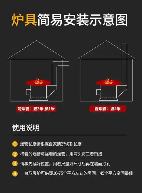 气化柴火炉 节能无烟气化炉取暖炉农村烤火炉柴火炉子取暖汽化炉 气化