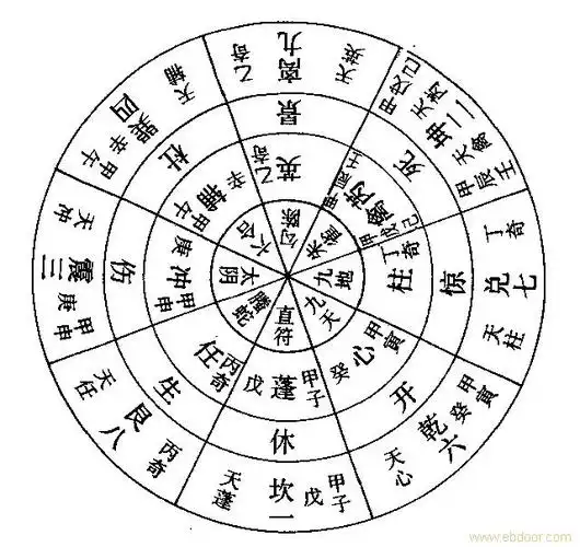 专访奇门遁甲传人:法奇门的入门,钟吕丹道入手功,南师极力推崇