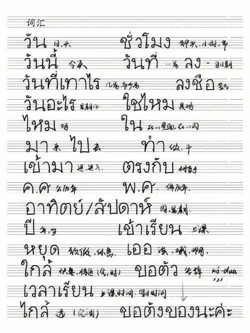 242822272528(停止时间),前面那个我的歌单有#泰语学习