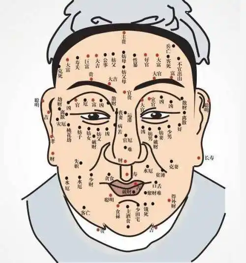 脸上这几个地方长痣的女人很幸福衣食不愁