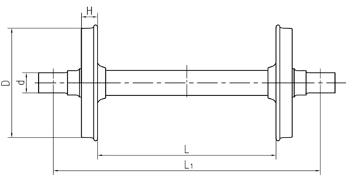 铁路货车主要轮对型式和基本尺寸