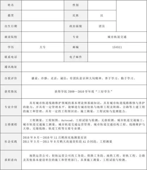 个人简历电子版(图片)