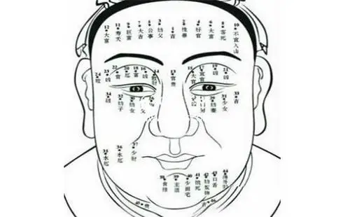 2020准确男面部痣相图解分析