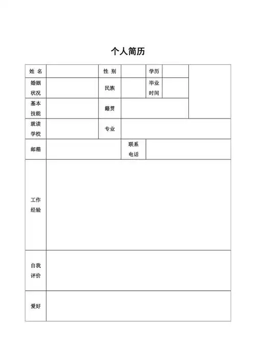 个人简历简洁版共1页