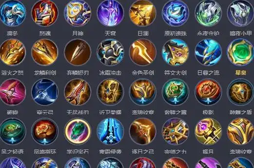 王者荣耀装备选择攻略,王者荣耀装备选择攻略大全