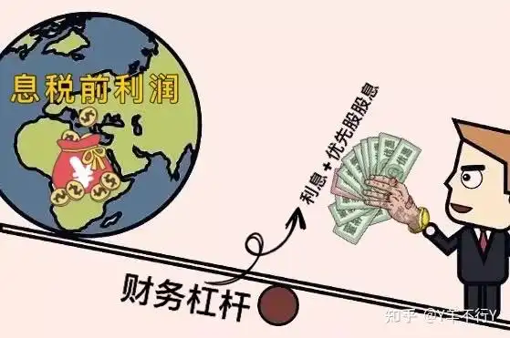 cpa财管财务杠杆系数如何傻瓜式理解