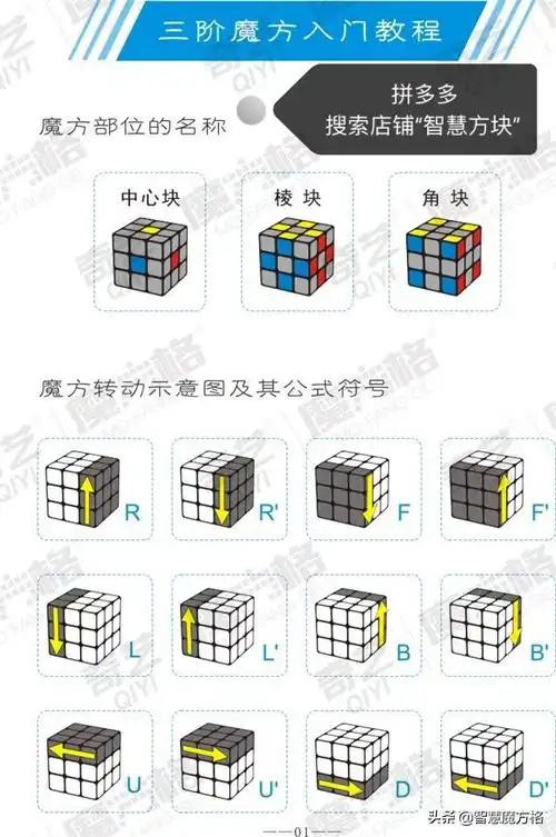 三阶魔方初学者入门教程