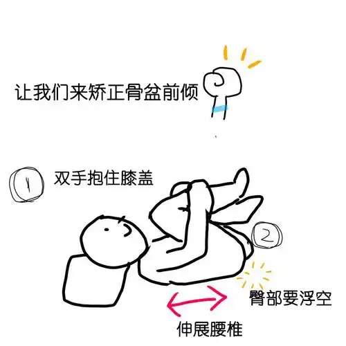 感觉橄榄球员腿有救了 涨姿势 第4张