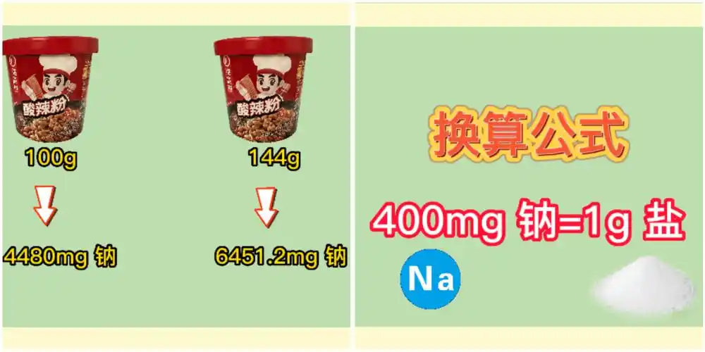 1克等于毫克(200毫克等于多少克)